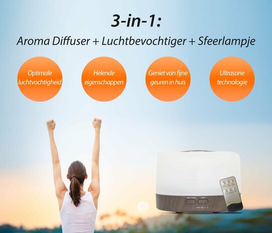 Happiness Pro - Dark Wood - Aroma Diffuser